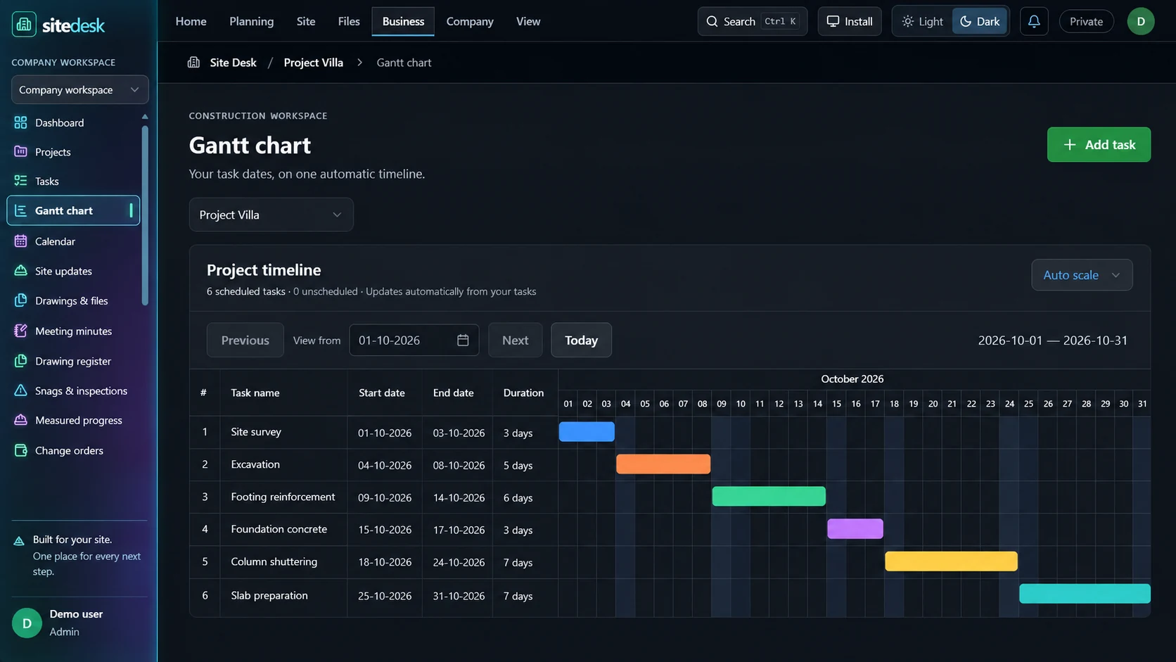 SiteDesk | Construction Project Management Software
